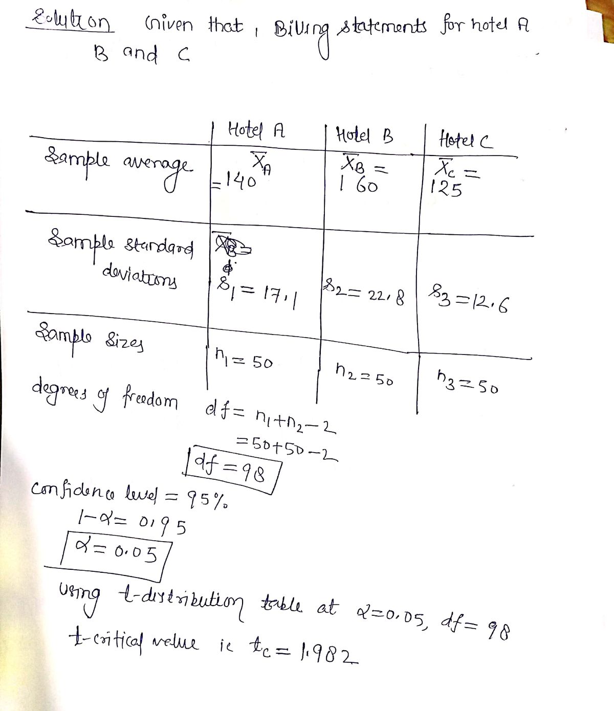 Statistics homework question answer, step 1, image 1